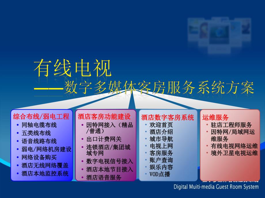 有线电视数字多媒体客房服务系统方案_第1页