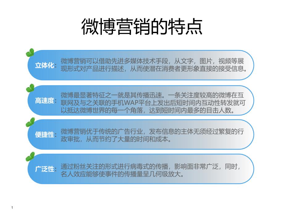 微博营销重要性及成功案例_第1页