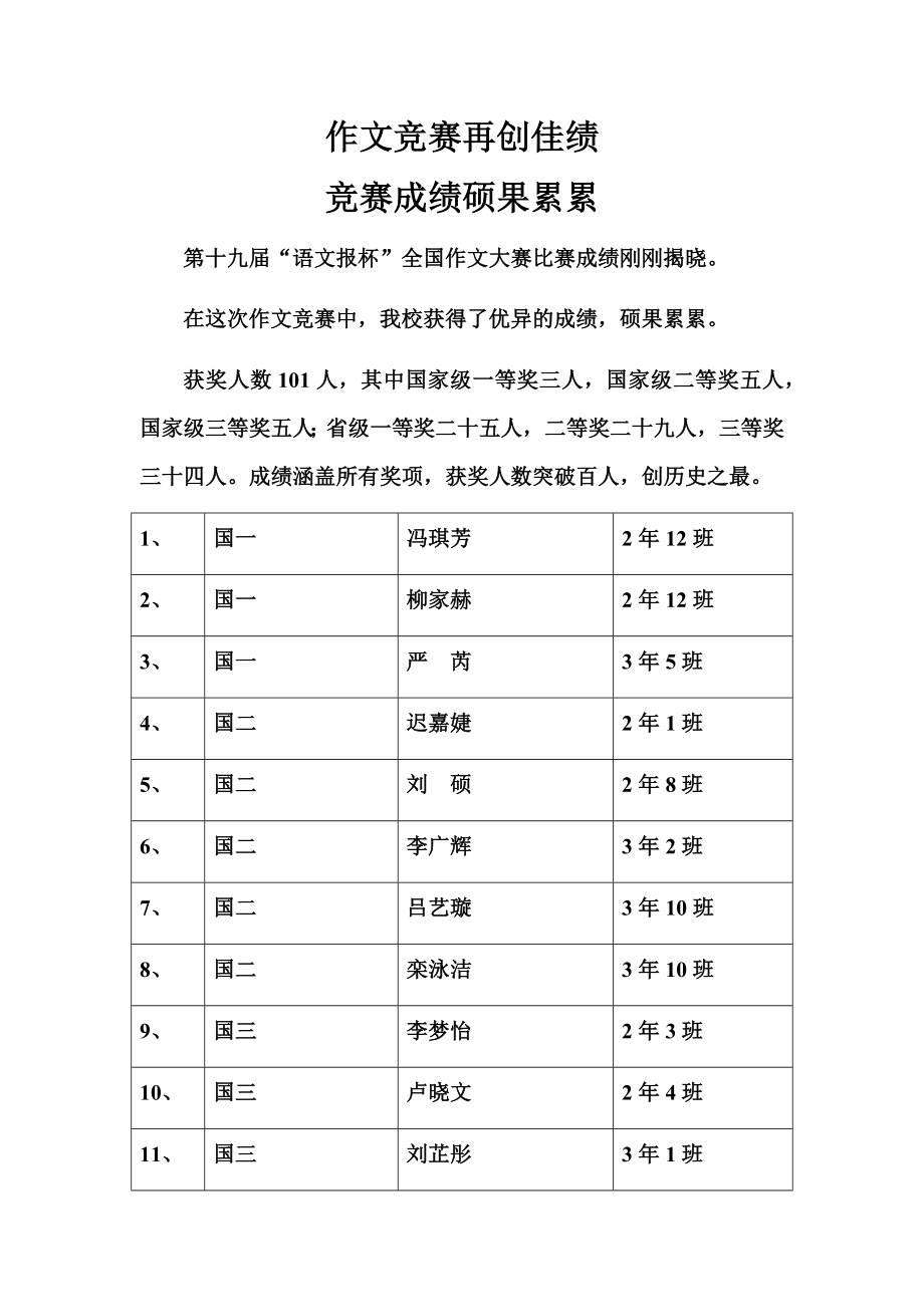 作文获奖报道_第1页