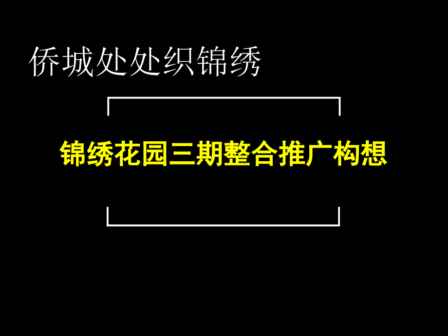 房地产策划案例：锦绣花园三期_第1页