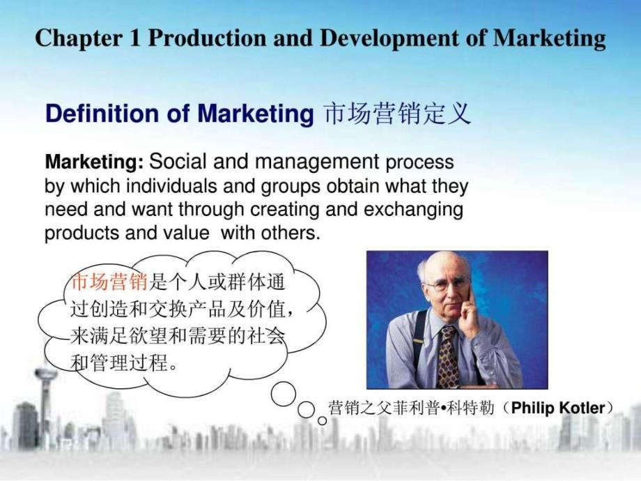 市场营销第1-5章Marketing(KeyPoints)_第1页