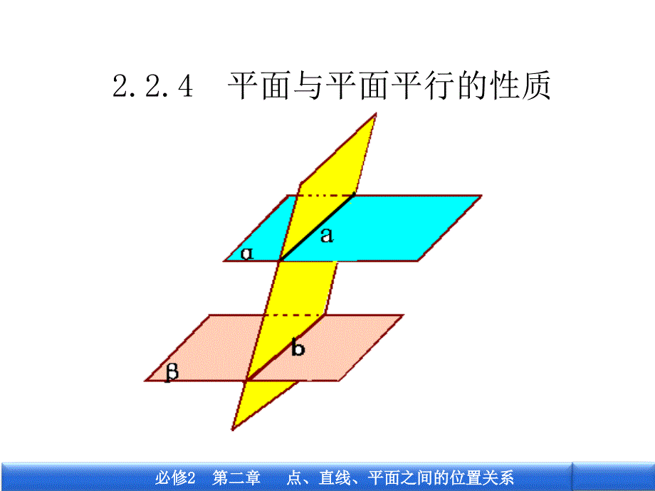 平面与平面平行的性质定理(高一数学人教版必修二)_第1页