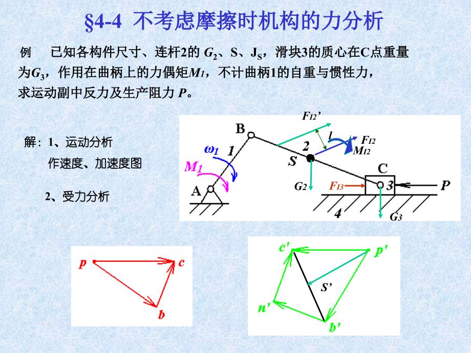 机械原理第4章机构力分析_第1页