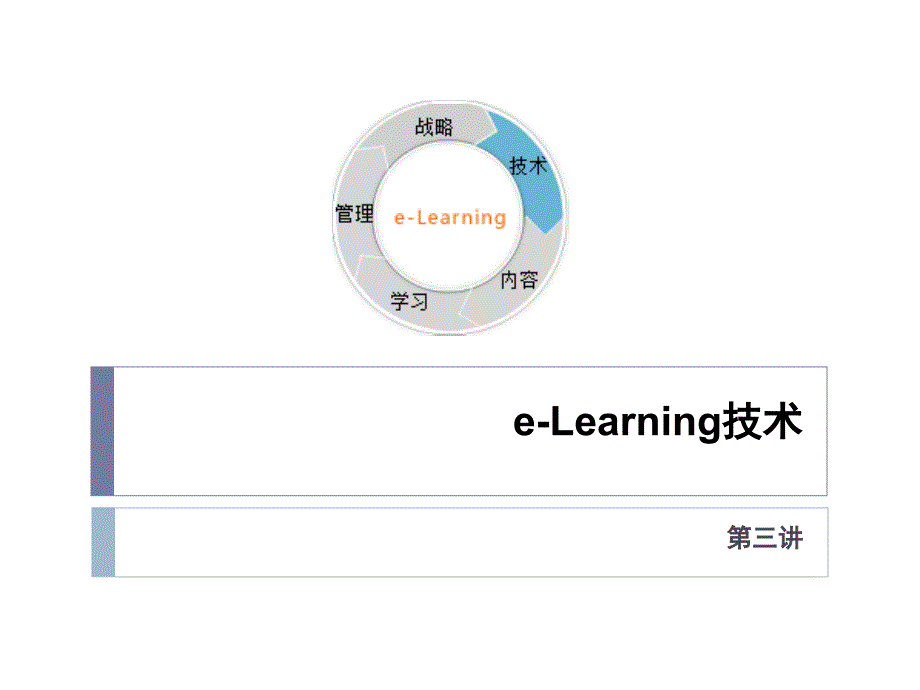 数字化学习系统_第1页