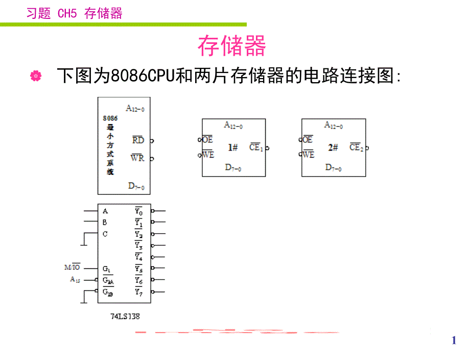 微机原理有关存储器的题目及答案_第1页