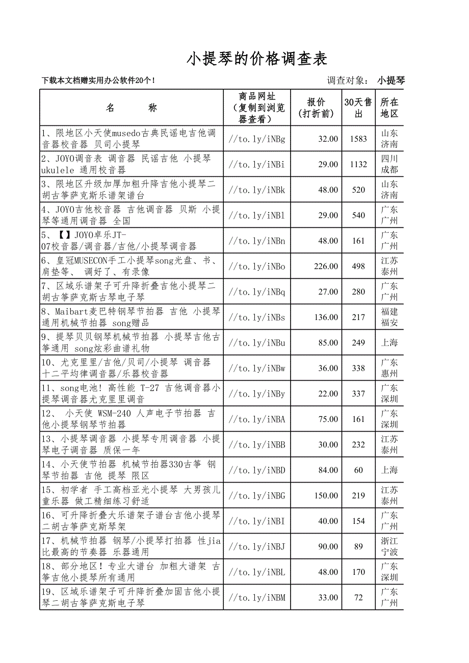 小提琴的價(jià)格_第1頁