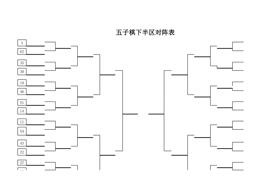 五子棋下半?yún)^(qū)對(duì)陣表_第1頁