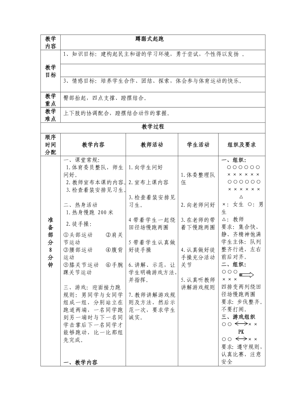 蹲踞式起跑教案[3]_第1页