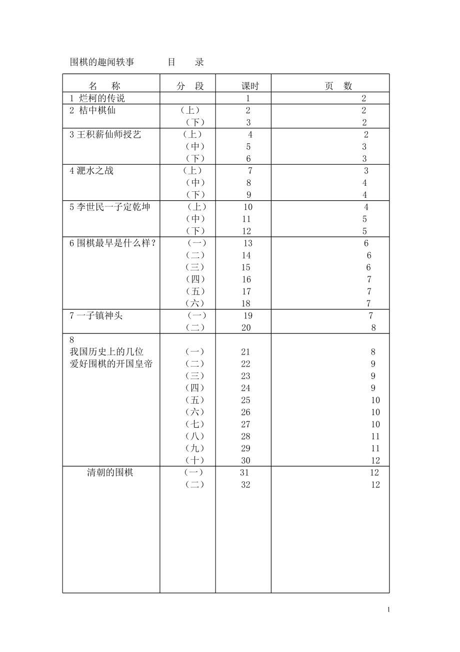 小學(xué)低年級圍棋入門班專用教材圍棋典故_第1頁