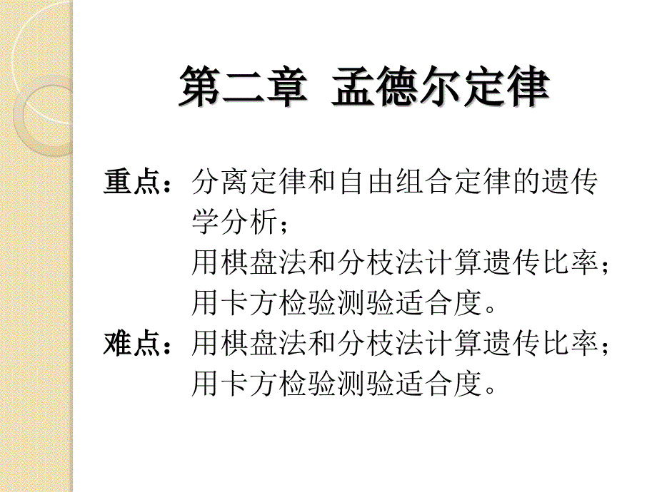 孟德尔遗传定律_第1页