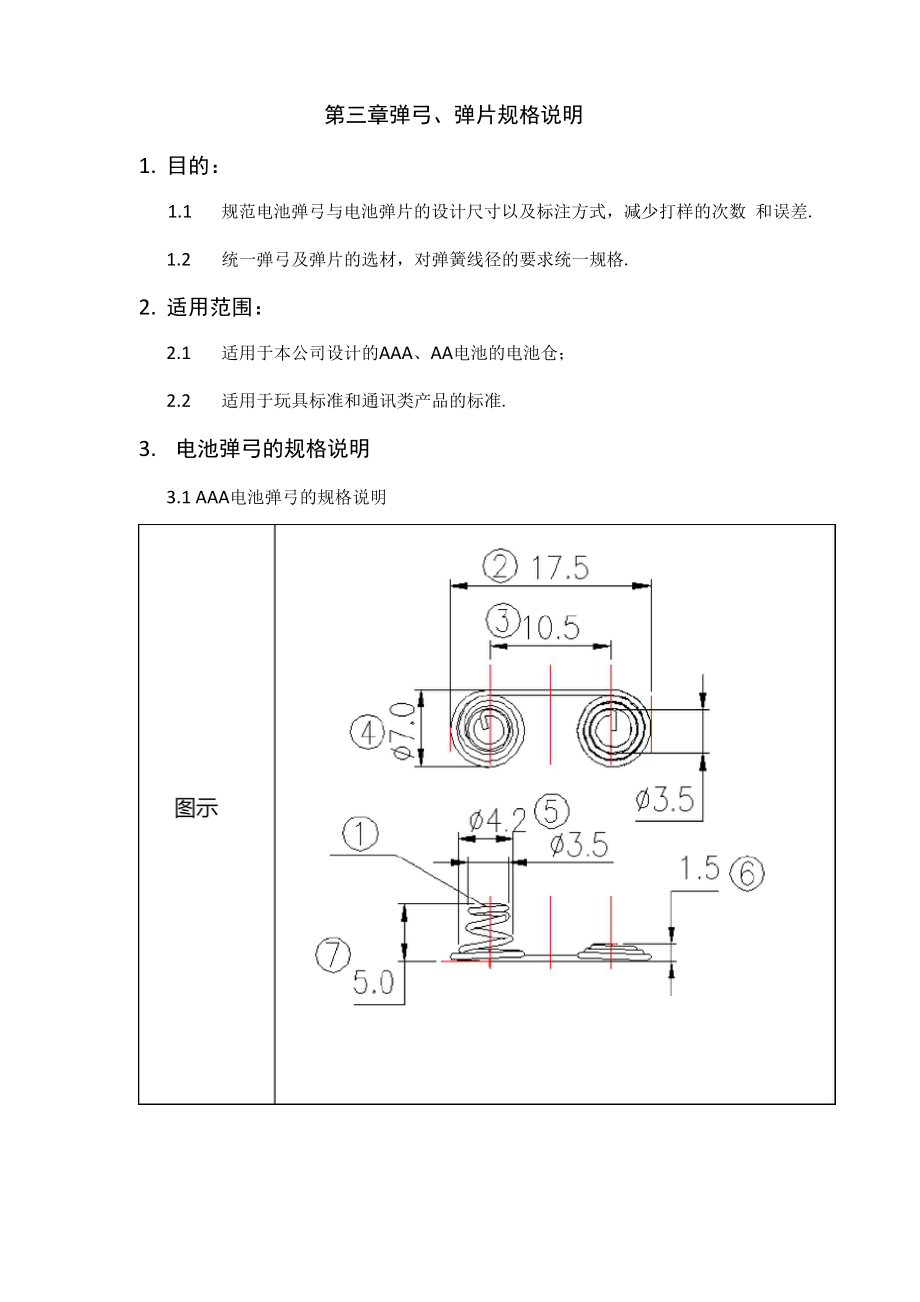 第3章 弹弓、弹片规格及装配_第1页