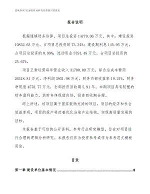 东海县硅材料项目招商引资报告