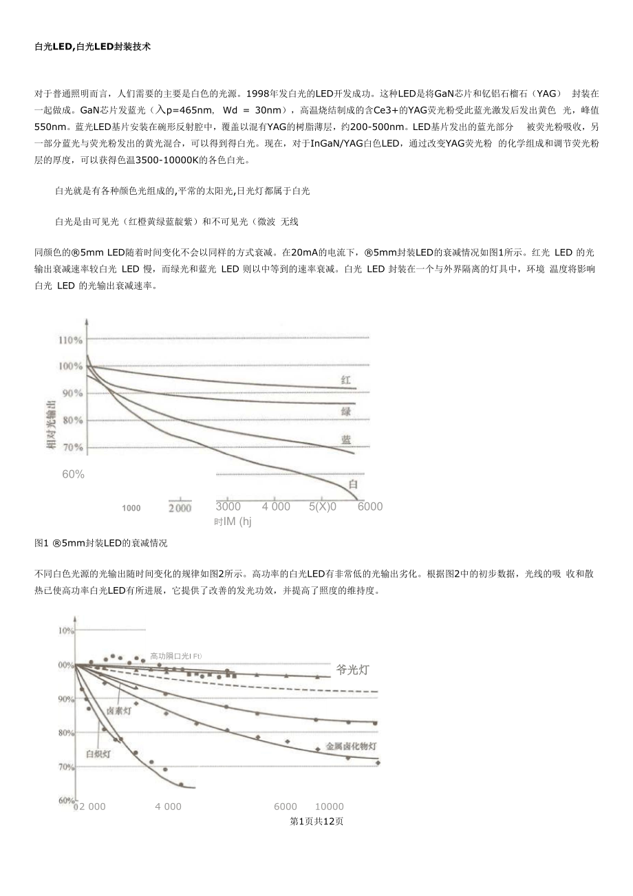 白光LED封装技术_第1页