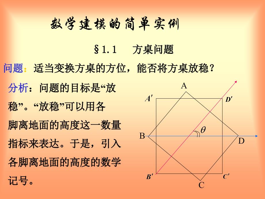 数学建模的简单实例_第1页