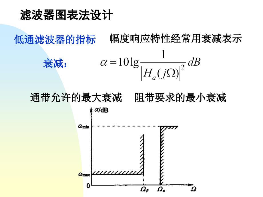 滤波器图表法设计_第1页