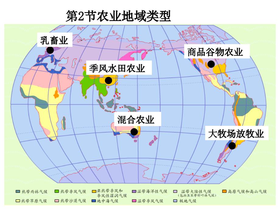 第3章第2节以种植业为主的农业地域类型_第1页