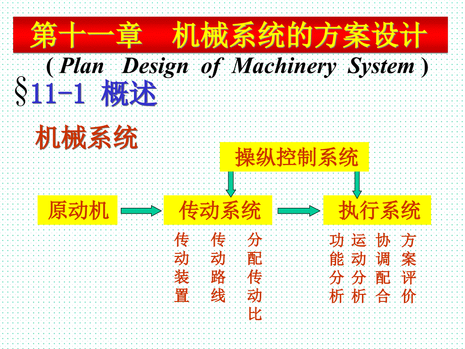 机械系统的方案设计_第1页