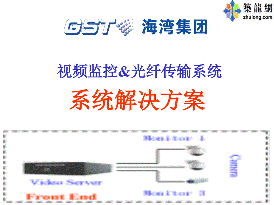 监控系统解决方案(培训文档)_第1页