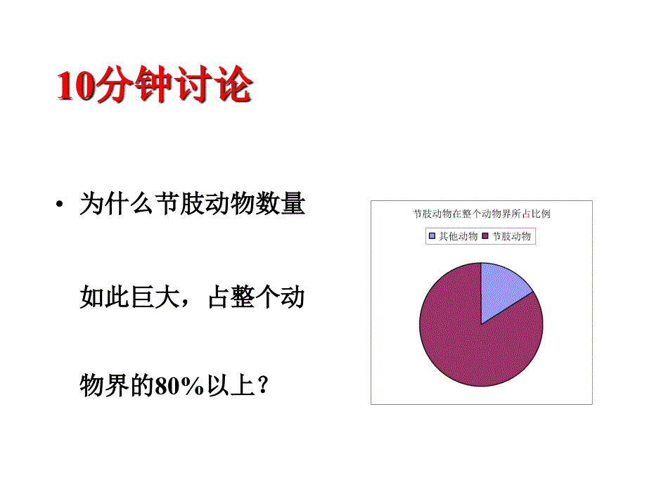 脊椎动物总论与鱼形类_第1页