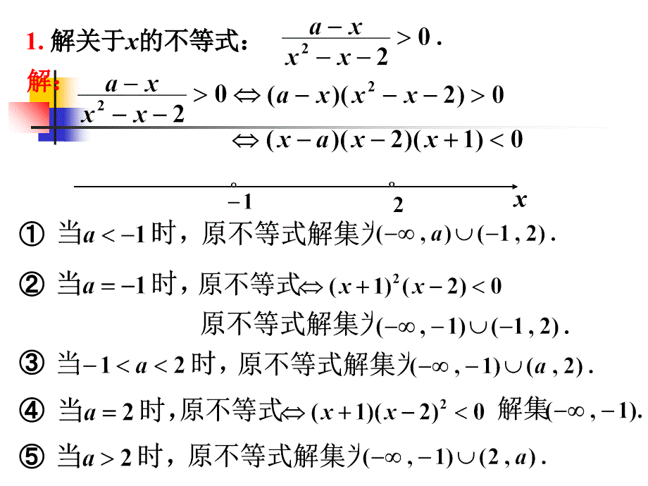 等差数列前n项和_第1页