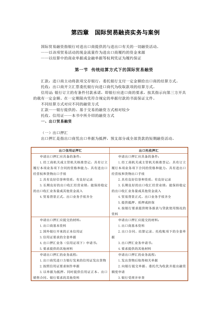 国际贸易融资实务与案例_第1页