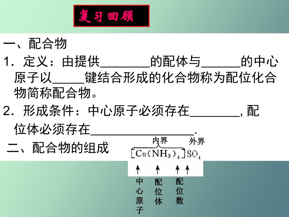 配合物结构的空间构型_第1页