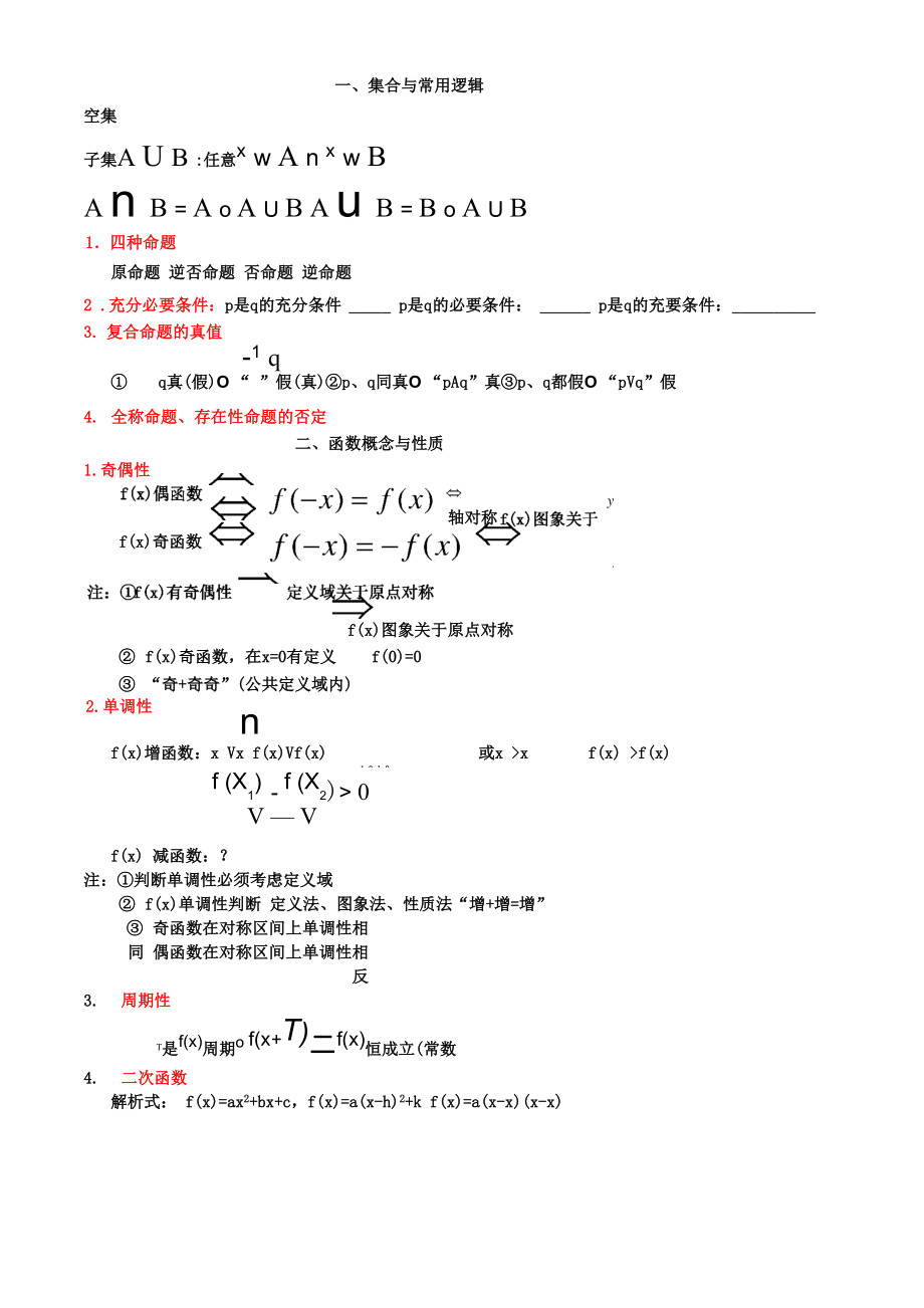 集合与常用逻辑_第1页