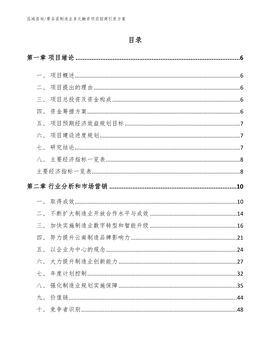 景谷县制造业多元融资项目招商引资方案（模板）_第1页