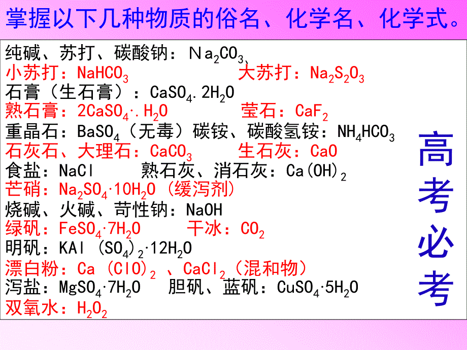 高三化学一轮复习专题一物质的组成_第1页