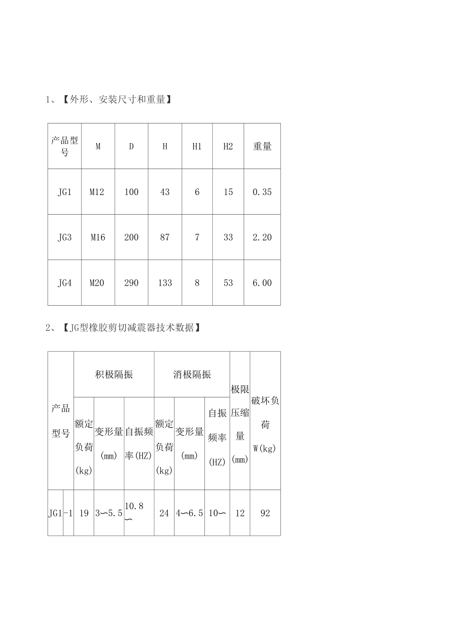 JG型橡胶减震器_第1页