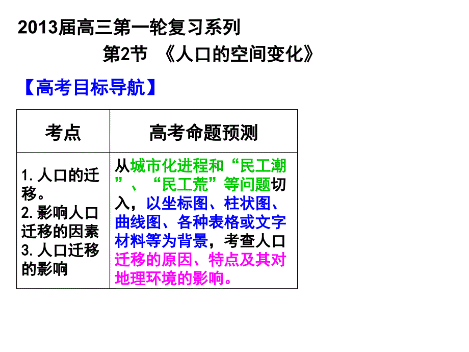 2014届高三地理一轮复习_第2节_人口的空间变化_第1页