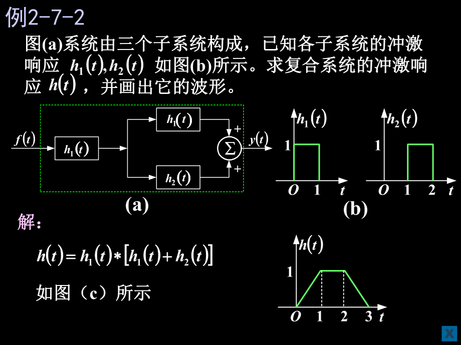 信号与系统：例2-7-2_第1页