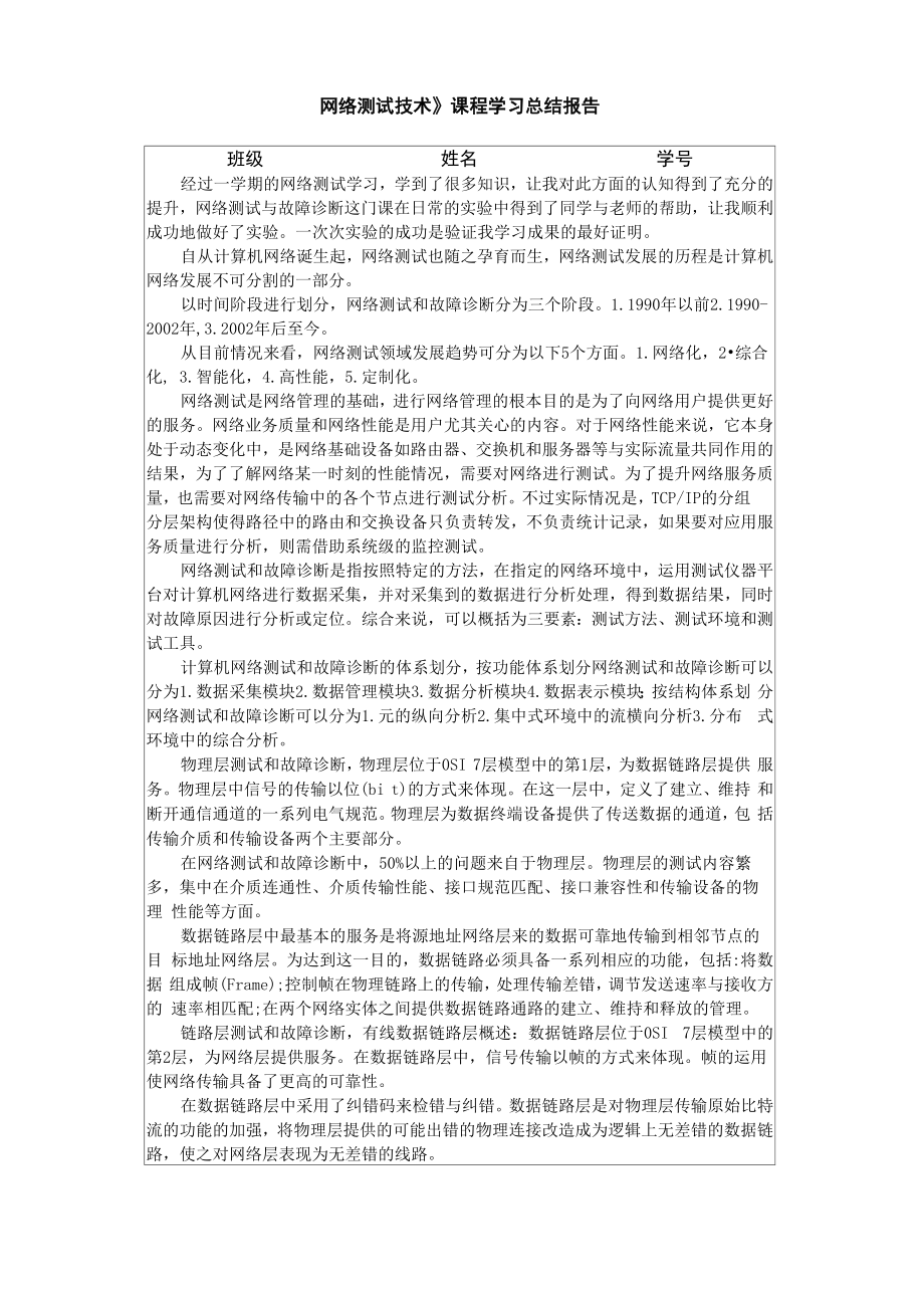 《网络测试技术》学习总结报告_第1页