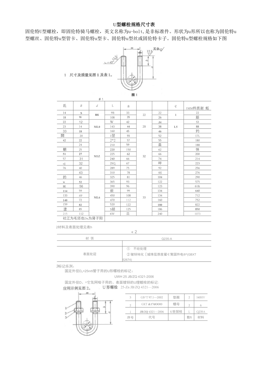 u型螺栓规格尺寸表_第1页