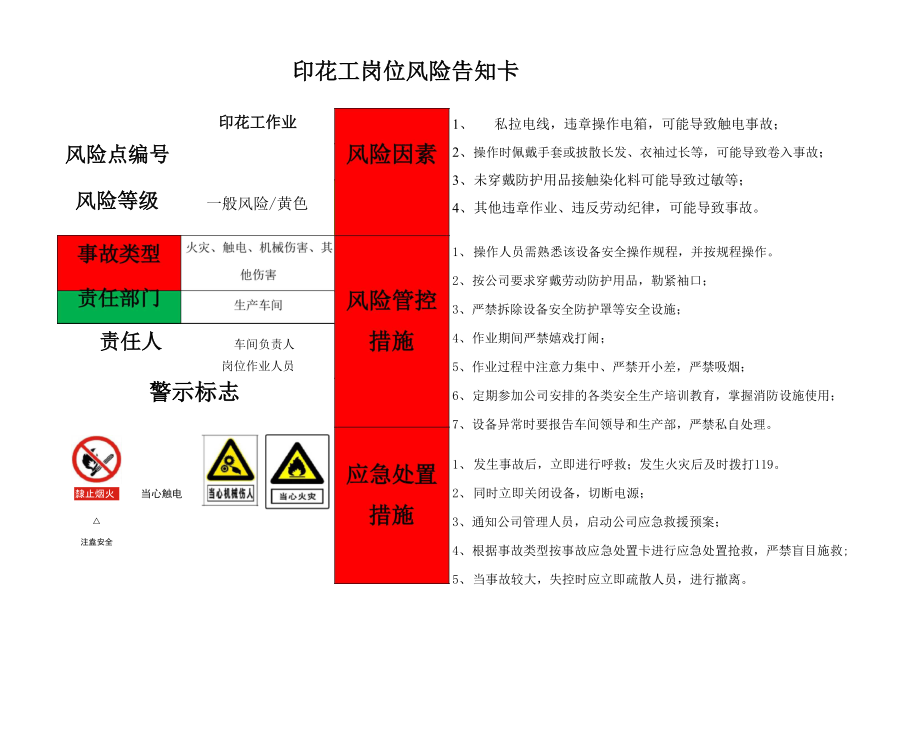 安全风险告知牌 印花岗位_第1页