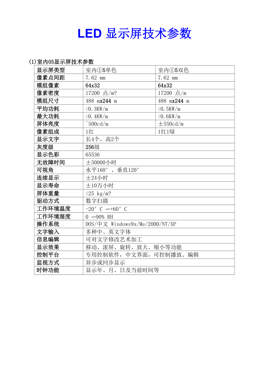 LED显示屏技术参数_第1页