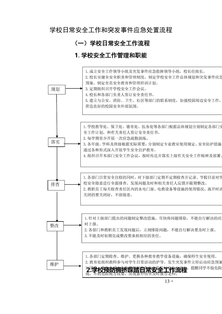 学校日常安全工作和突发事件应急处置流程_第1页