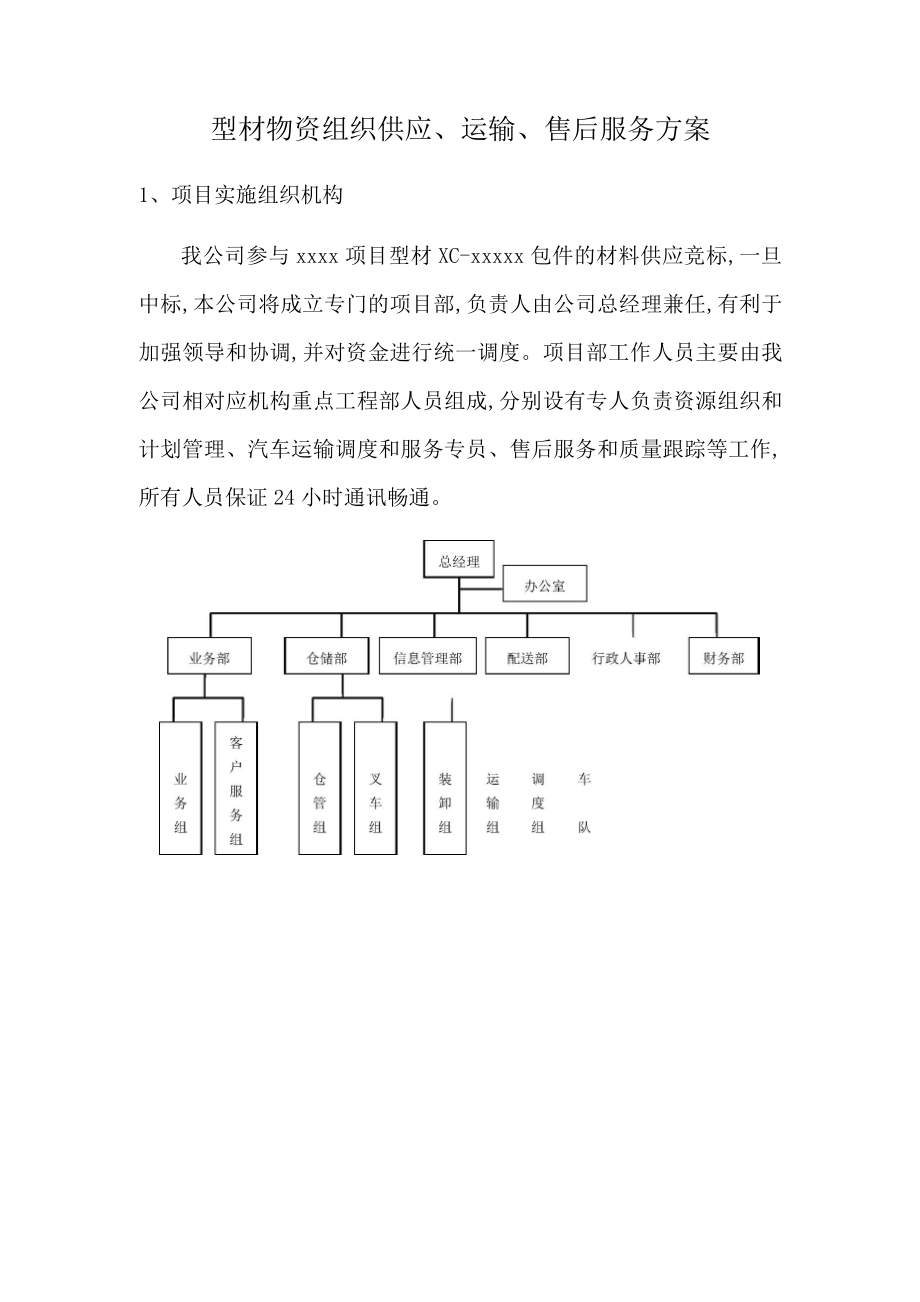 型材物资组织供应、运输、售后服务方案_第1页