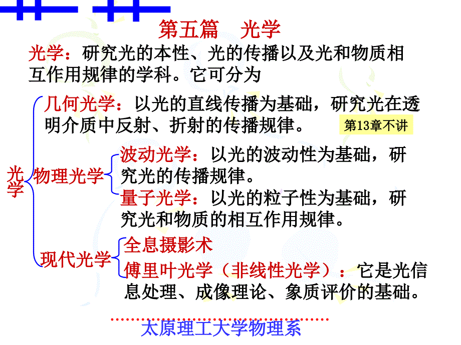 光源光的相干性_第1页