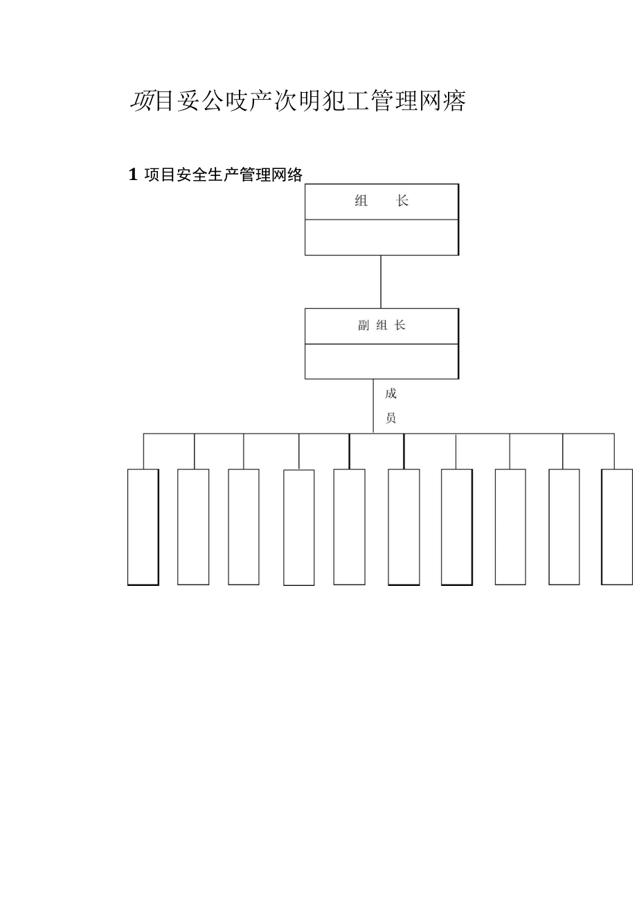 项目安全生产文明施工管理网络_第1页