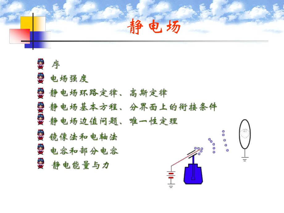 电磁场课件：chapter2-静电场(ZHL )-part 2_第1页