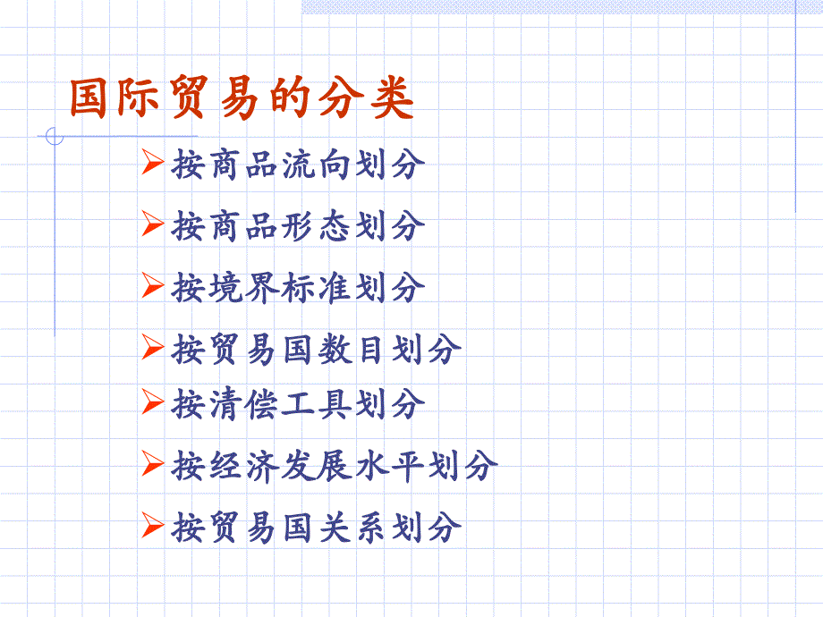 国际贸易的分类_第1页