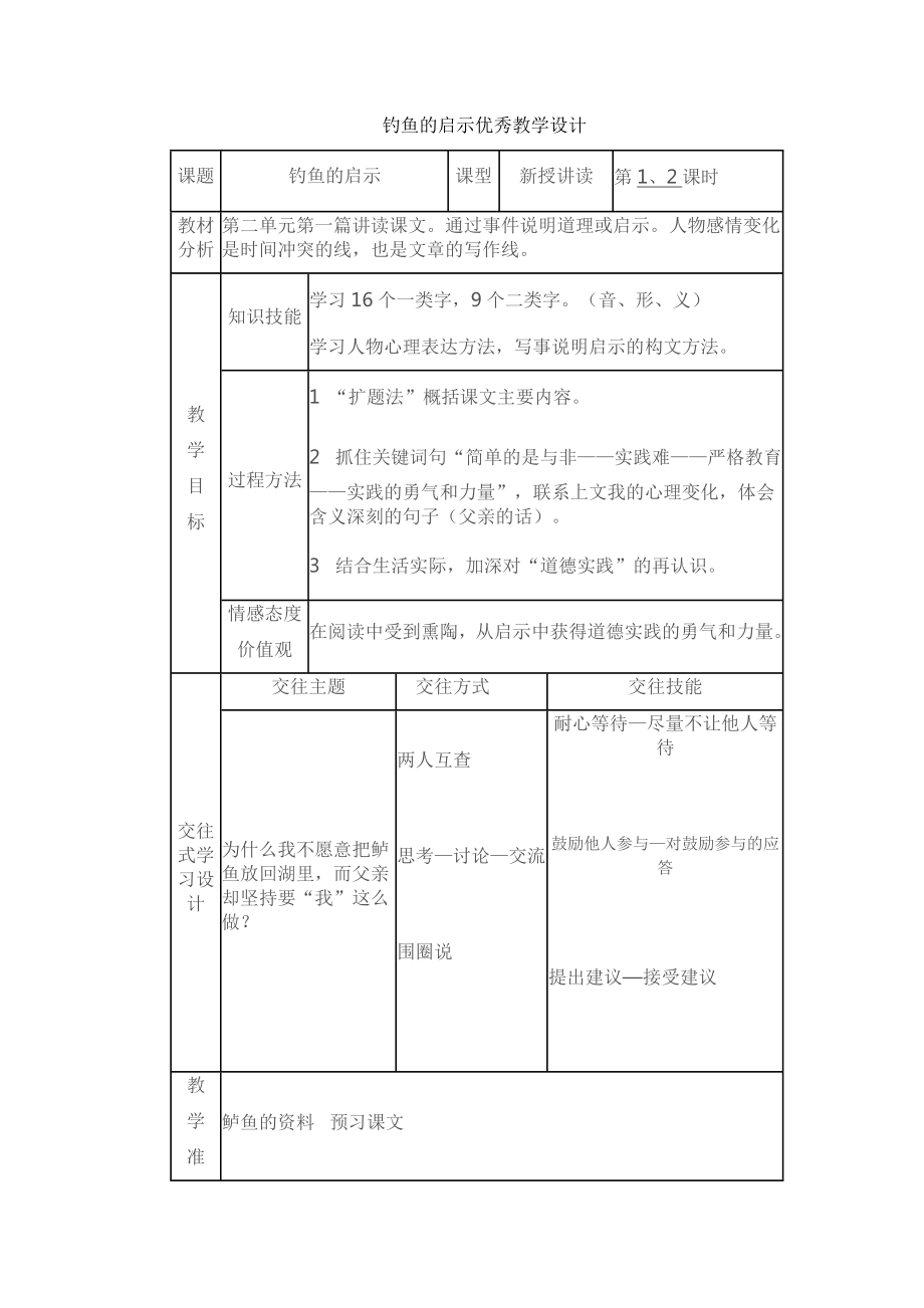 钓鱼的启示优秀教学设计_第1页