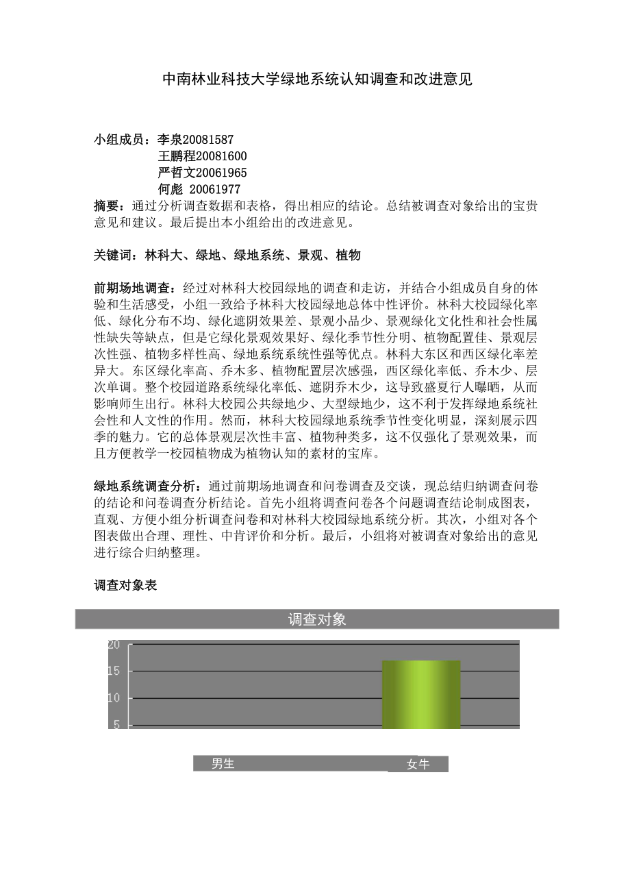 中南林业科技大学绿地系统认知调查和改进意见_第1页