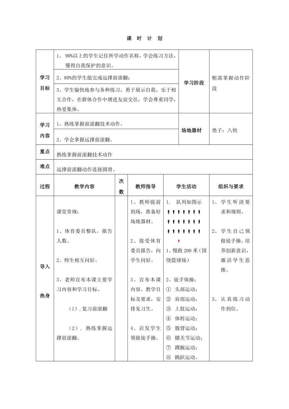 体育技巧教案_第1页