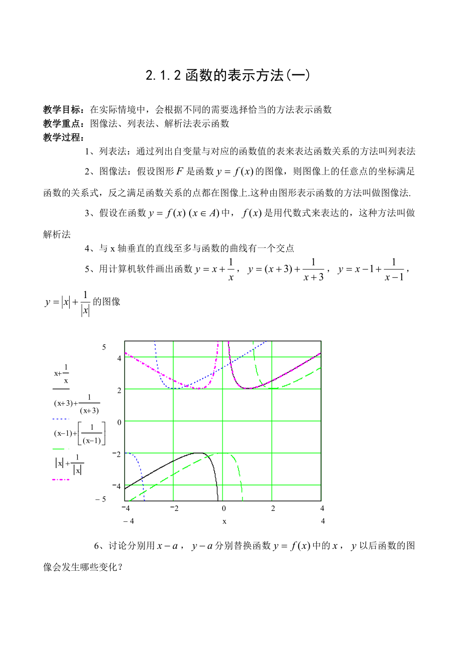 2_1_2函数的表示方法(1)_第1页