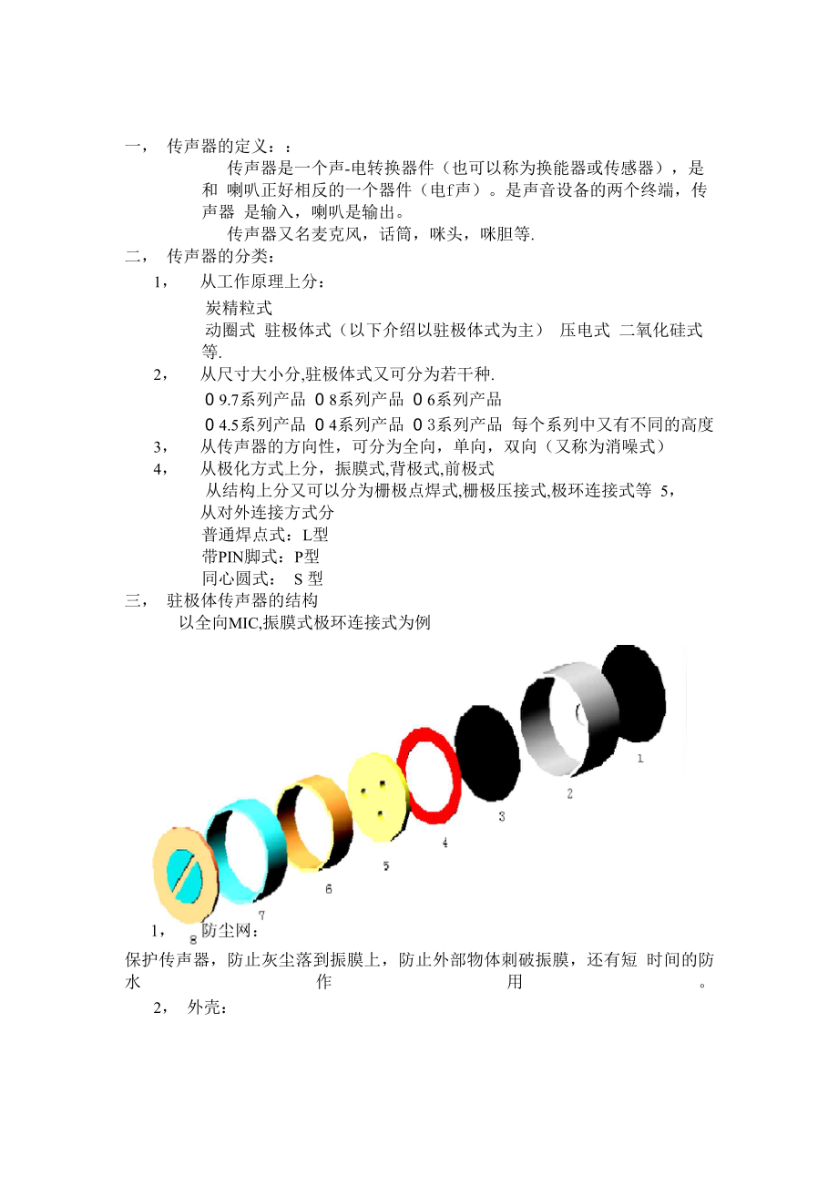 MIC基础知识介绍_第1页