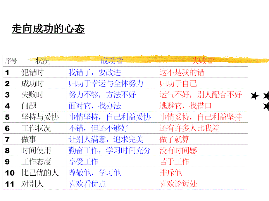 5S管理方针和推行计划(ppt 39页)_第1页