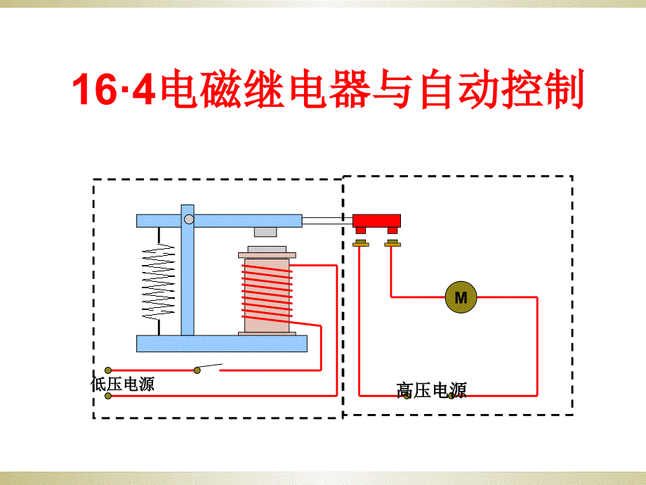 电磁继电器与自动控制上_第1页