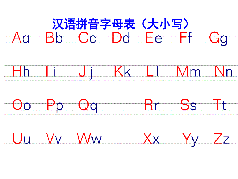 汉语拼音字母表(26个大小写及习题)_第1页